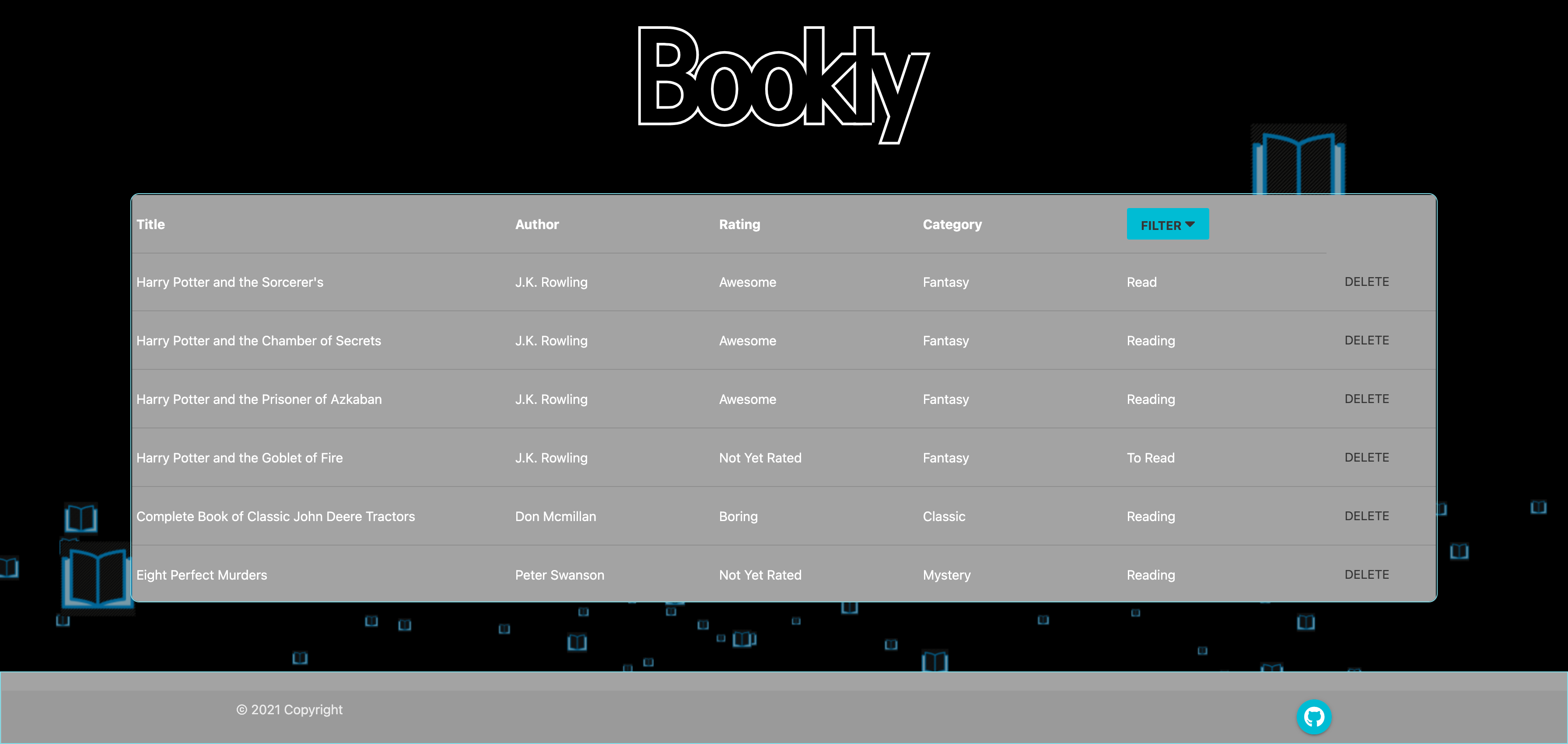 Bookly Project Two